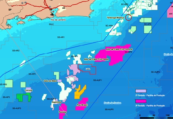 Resultado da audiência pública da 2ª e 3ª Rodada do Pré-sal