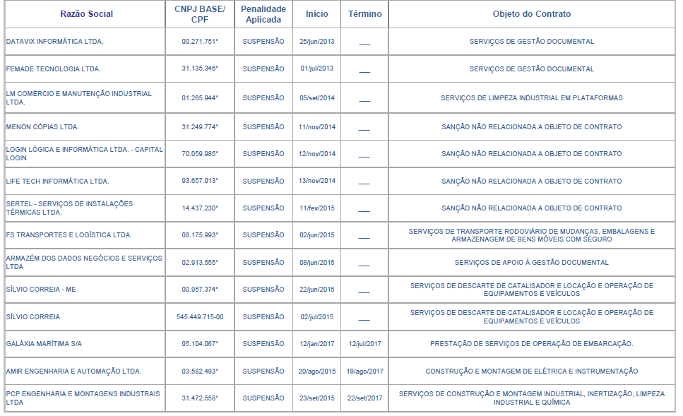 LISTA 1