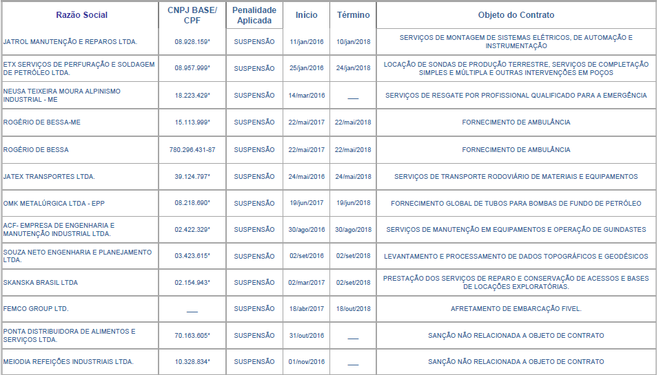 LISTA 3
