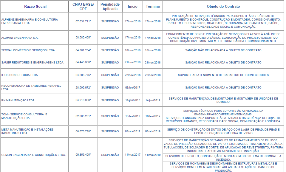 LISTA 4