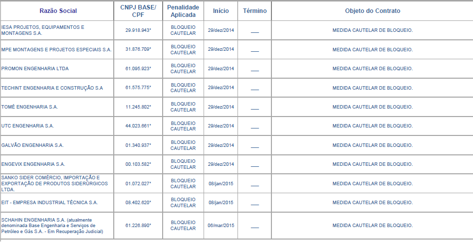 LISTA 6